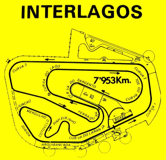 Interlagos en 1974 (Form