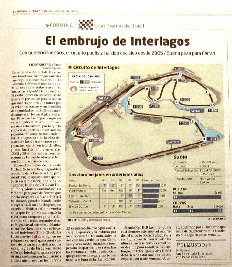 Interlagos ST- EL MUNDO 2010 Carlos Pace IMG_7232