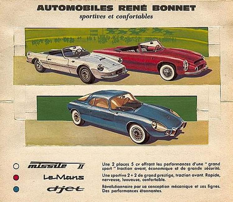 autos rené bonnet 2