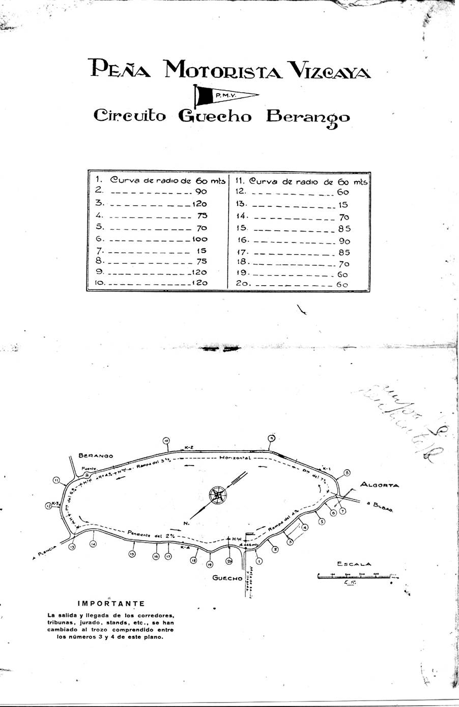 GUECHO-BERANGO 1930