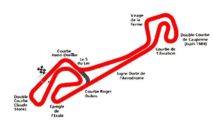 circuito Nogaro 1