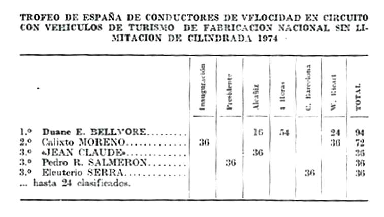 http://pilotos-muertos.com/2015/Serra/Serra%20Teri_image027.jpg