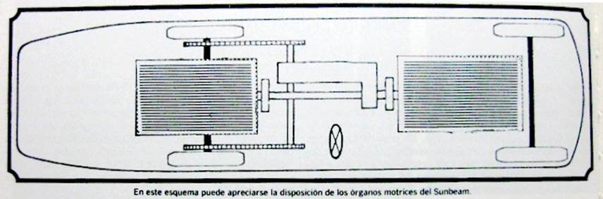 http://pilotos-muertos.com/2017/Segrave/Segrave%20Henry%20O%20D_image049.jpg