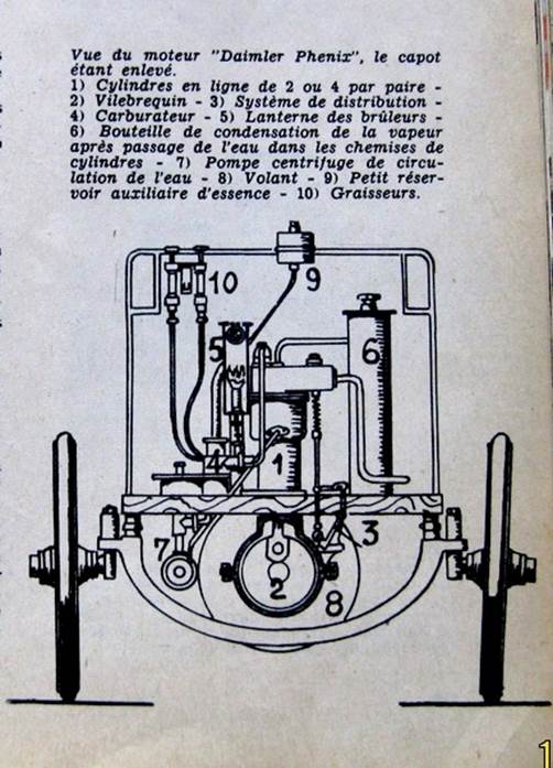 motor Daimler Phenix IMG_0805.JPG