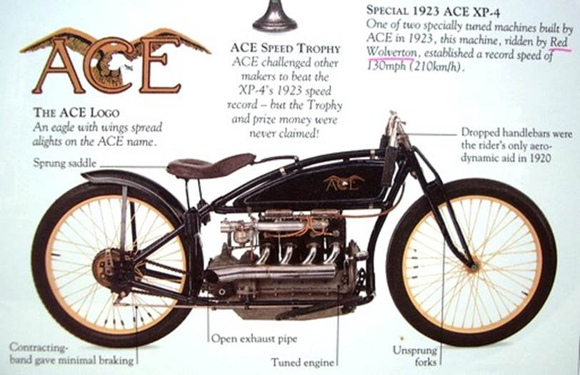 ACE XP4 1923  Wolverton (Wilson) IMGP7483
